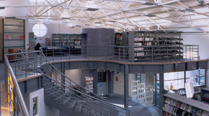 Warwickshire College